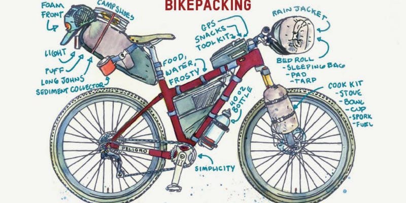 Intro Bikepacking Trip